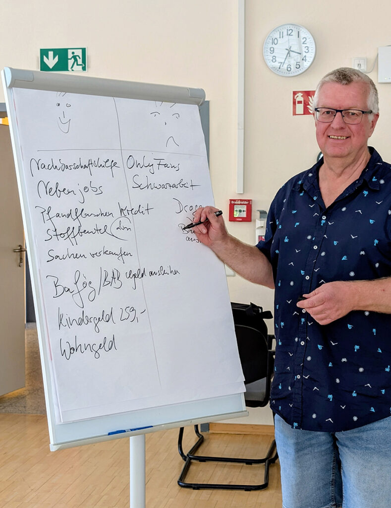 Brainstorming beim Workshop Finanzen und Wohnen: Woher kann ich noch Geld bekommen?